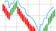 Aumenta notablemente el precio medio de las compras