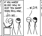 investing interest